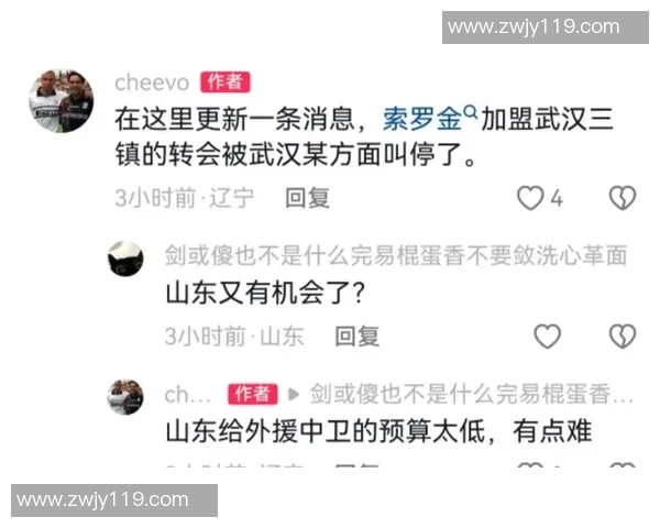 索罗金：我原本已和武汉三镇草签合同，都灵也曾是个选择